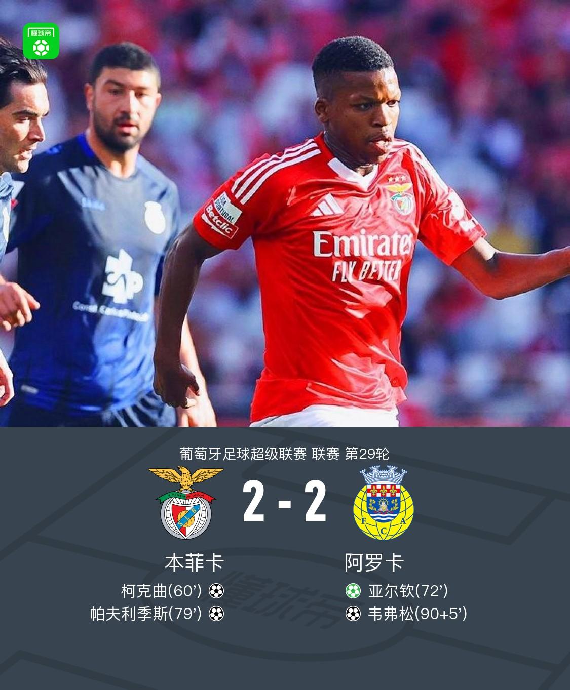 爱游戏娱乐-关于风云突变！本菲卡今晨主帅复盘，欧冠版图或重绘，信心回归，年轻球员获得机会的信息